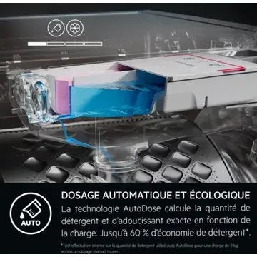 Lave linge hublot AEG LFR85B114Q