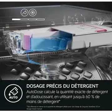 Lave linge hublot AEG LFR85B114Q