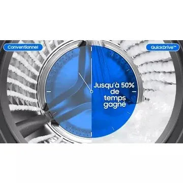 Lave linge hublot SAMSUNG WW80T734DWH