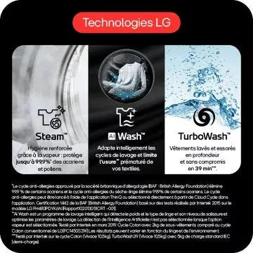 Lave linge séchant hublot LG F214WT8GRBE Washtower