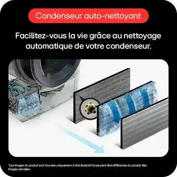 Lave linge séchant hublot LG F214WT8GRBE Washtower