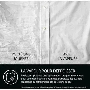 Lave linge top AEG LTR8C6150D