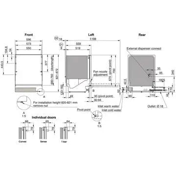 Lave-vaisselle professionnel enchâssable ASKO DWCBI331.S