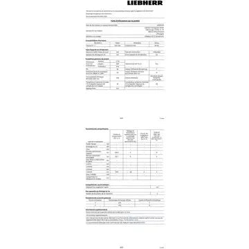 Réfrigérateur combiné encastrable LIEBHERR ICBNbsci5173-22 BioFresh